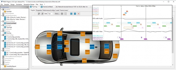 car_and-gantt-e1609340215407