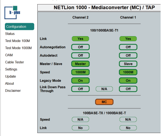 NETLion 1000 网络界面