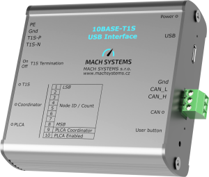 10BASE-T1S-USB-Interface